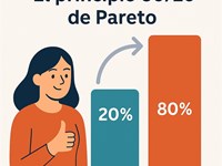 El principio 80/20 de Pareto: cómo centrarte en lo que realmente importa.